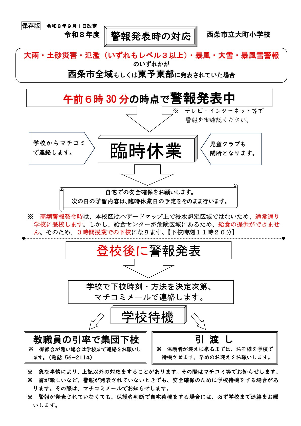 R８ 警報対応について【9月1日改定】