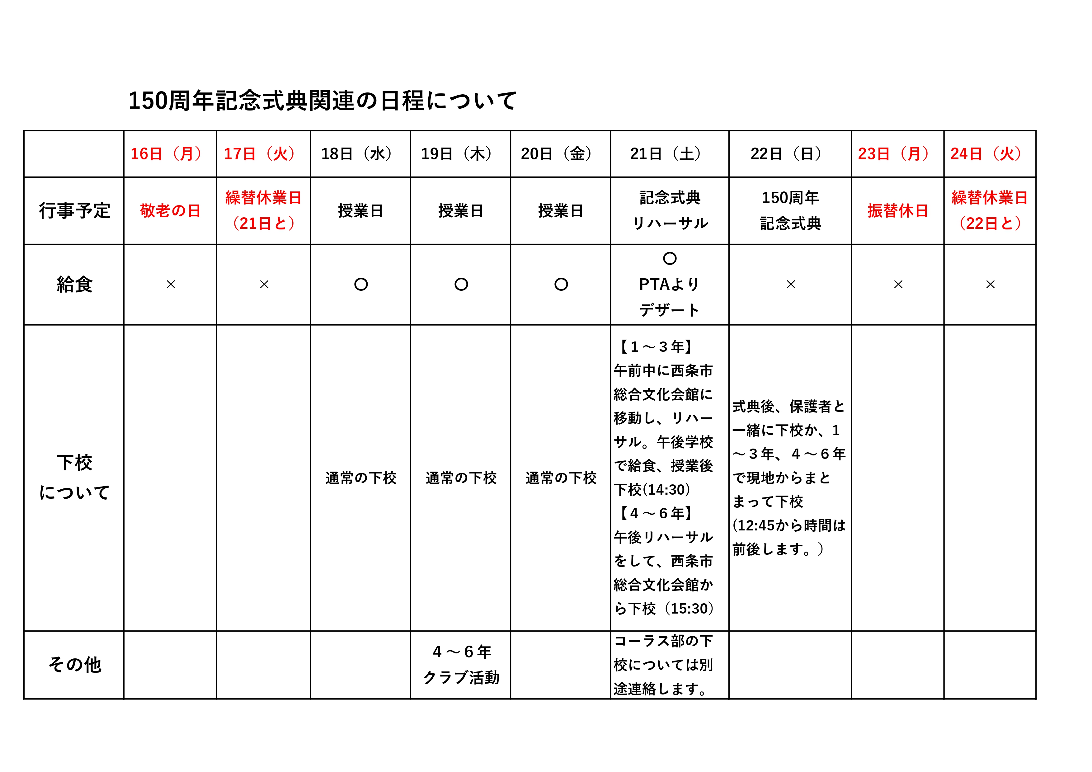 式典関係の日程について