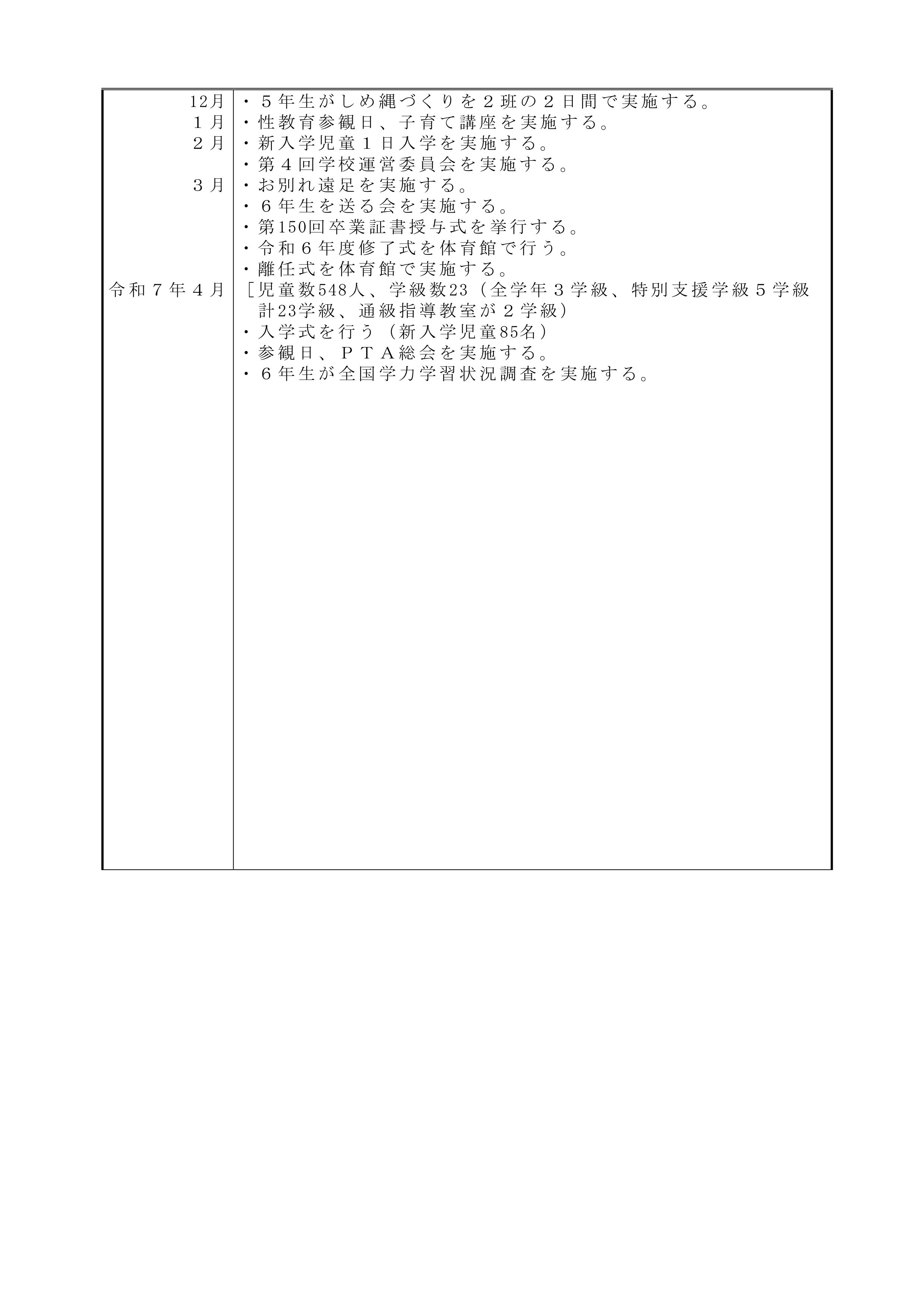050718　R７　学校沿革史_page-0007